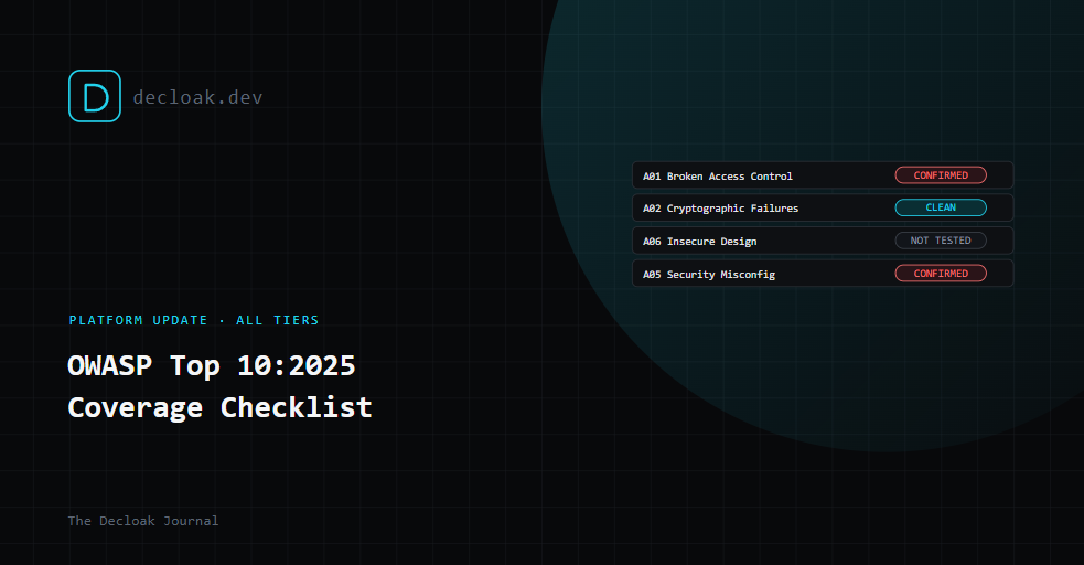 Every Report Now Includes an Explicit OWASP Top 10:2025 Coverage Checklist